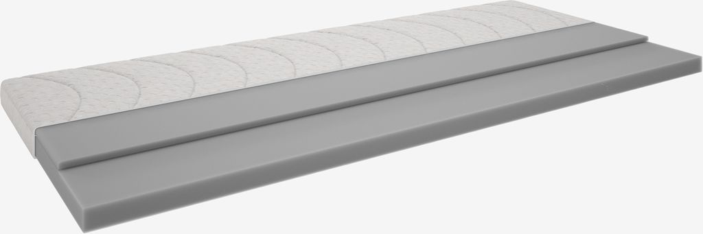 Nadmadrac 80x200 WELLPUR GULEN siva