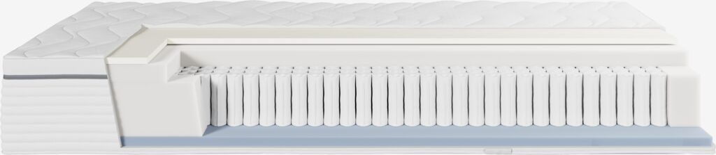 Madrac s oprugama 80x200 DRIVA srednje tvrd