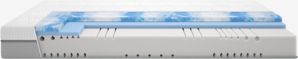 Madrac od pjene 80x200 SVINNA vrlo tvrd